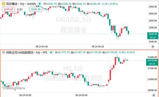 三明市出台提高金融服务实体财政措施